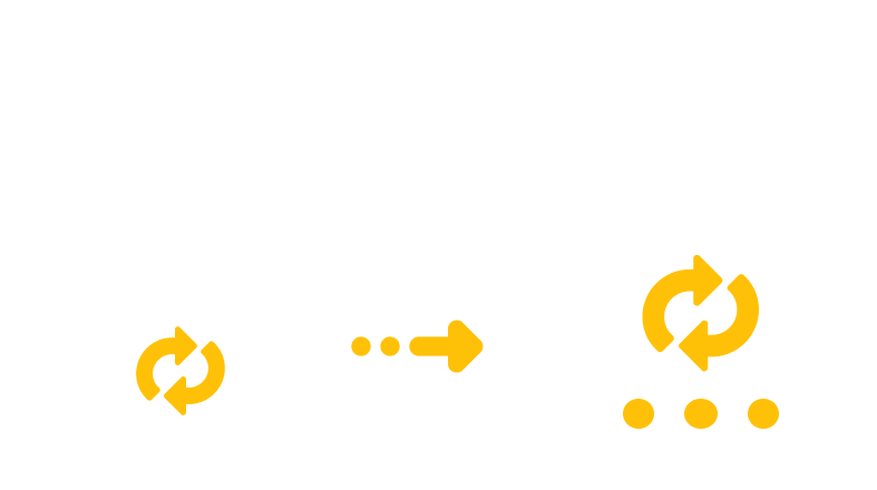 Converting ACE to TAR.7Z